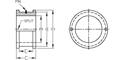 GRAPHALLOY 1017 Screw Conveyor